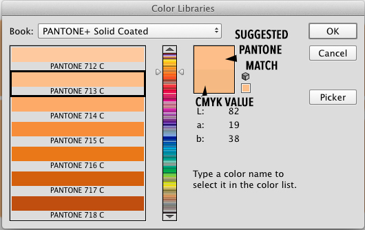 convert lab color to pantone